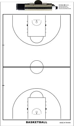 Ταμπλό Προπονητή Basket Διπλής Όψης
