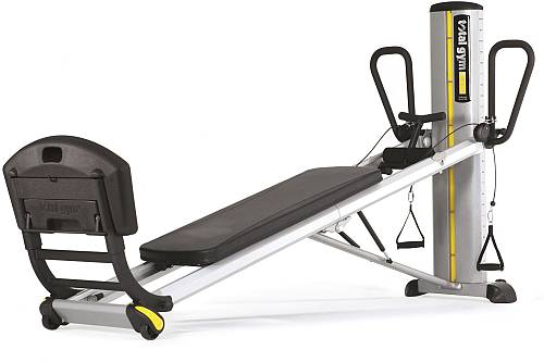 Total Gym GTS